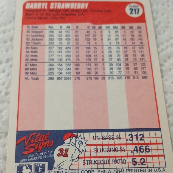 Darryl Strawberry Baseball Card - Picture 2 of 4